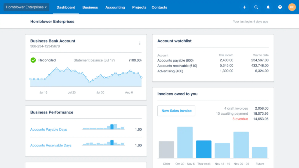 A complex dashboard displaying multiple layers of data visualizations and metrics for analysis and monitoring.