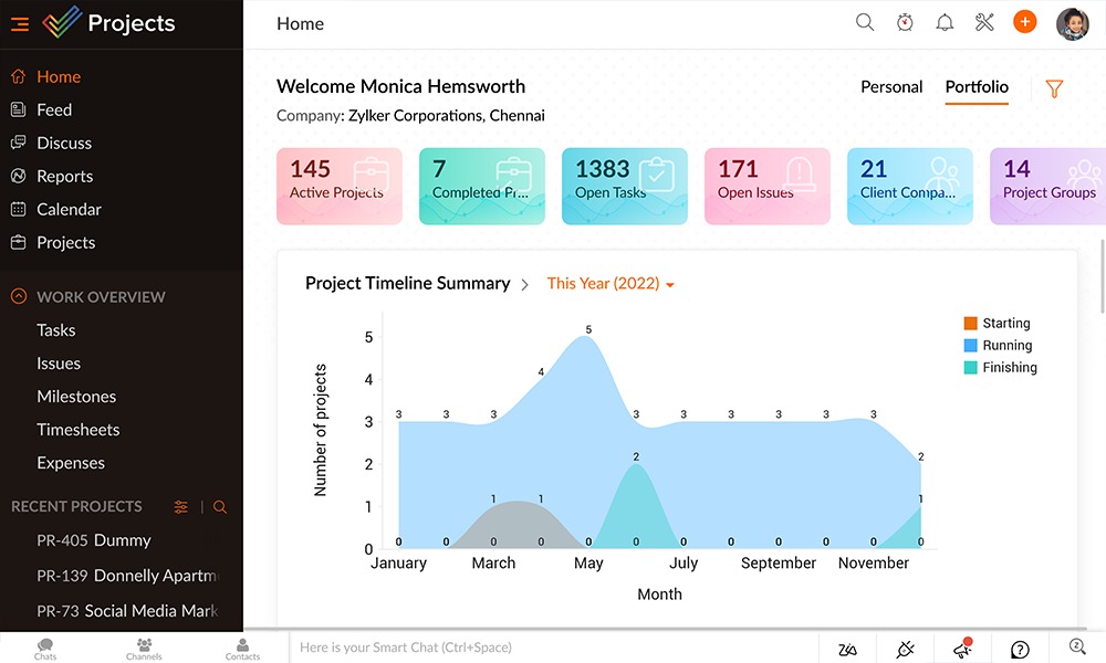 zoho projects screen